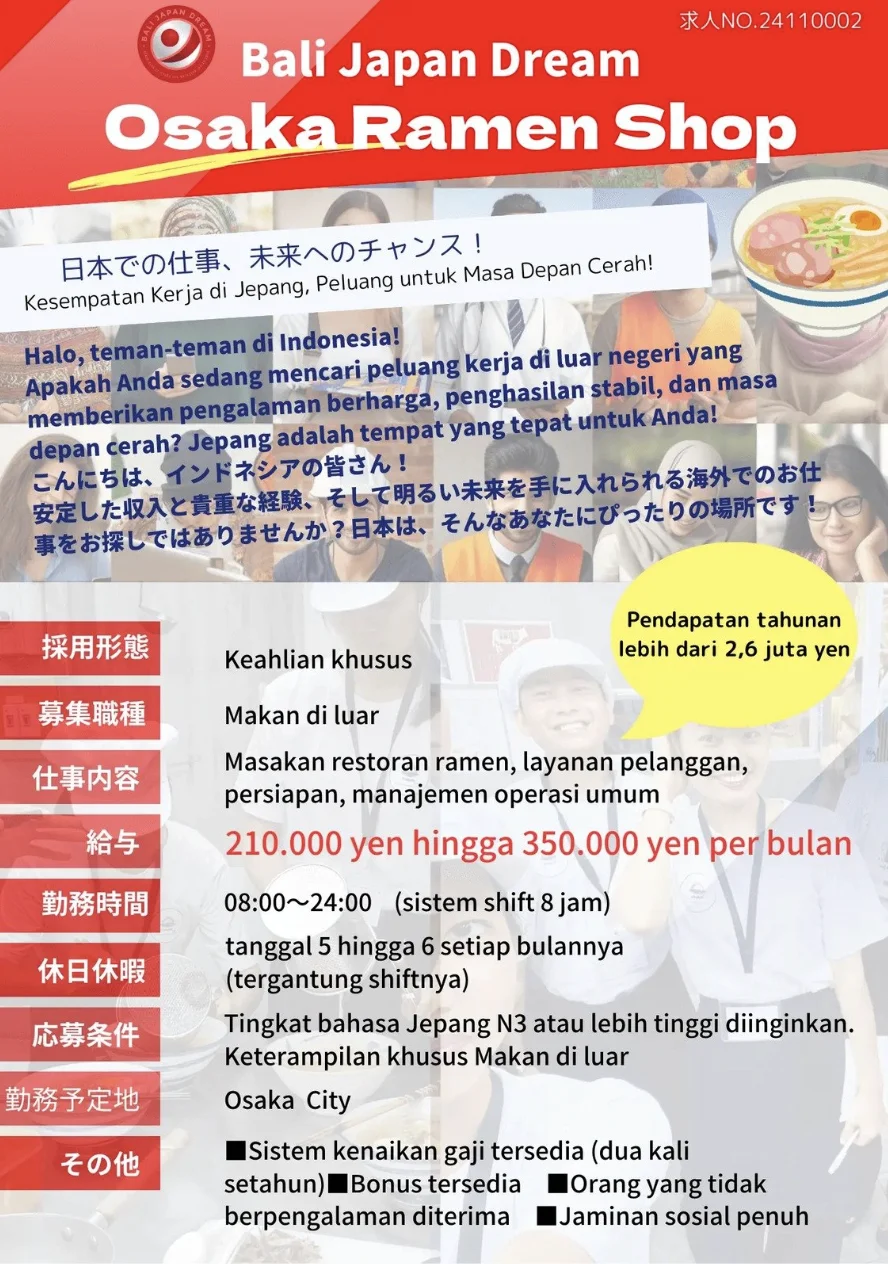 Job Posting 12
