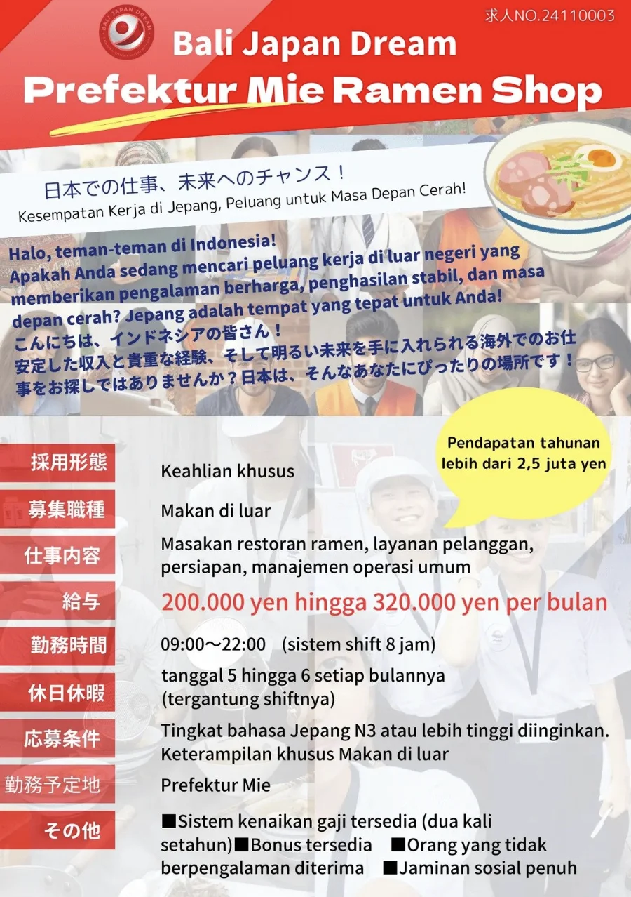 Job Posting 9